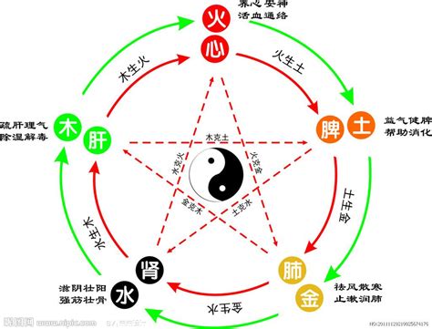 合字五行|合字的五行是什么,合的五行属性及吉利寓意